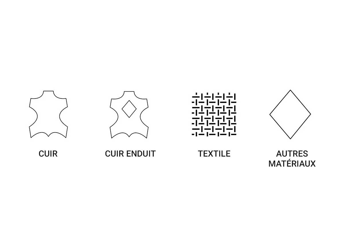 pictogrammes-des-chaussures-cuir-cuir-enduit-textile