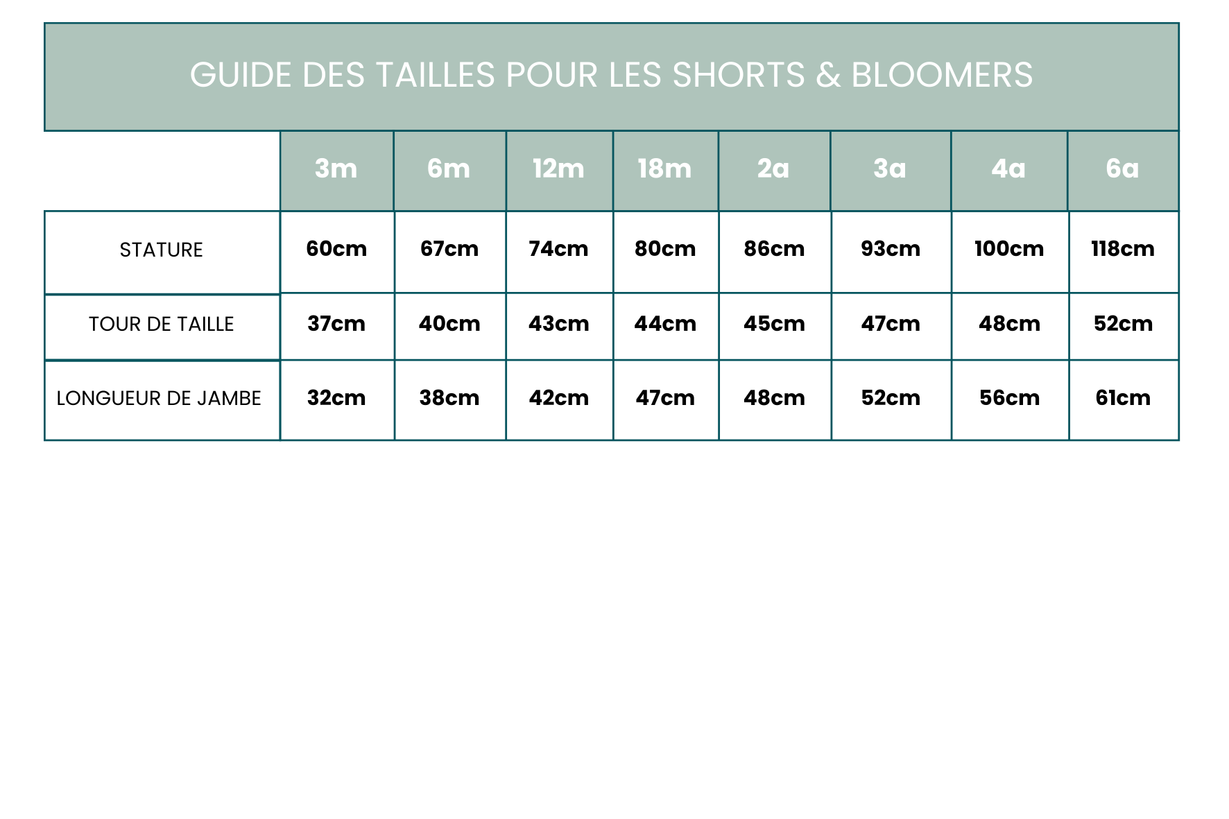 guide taille bloomer short